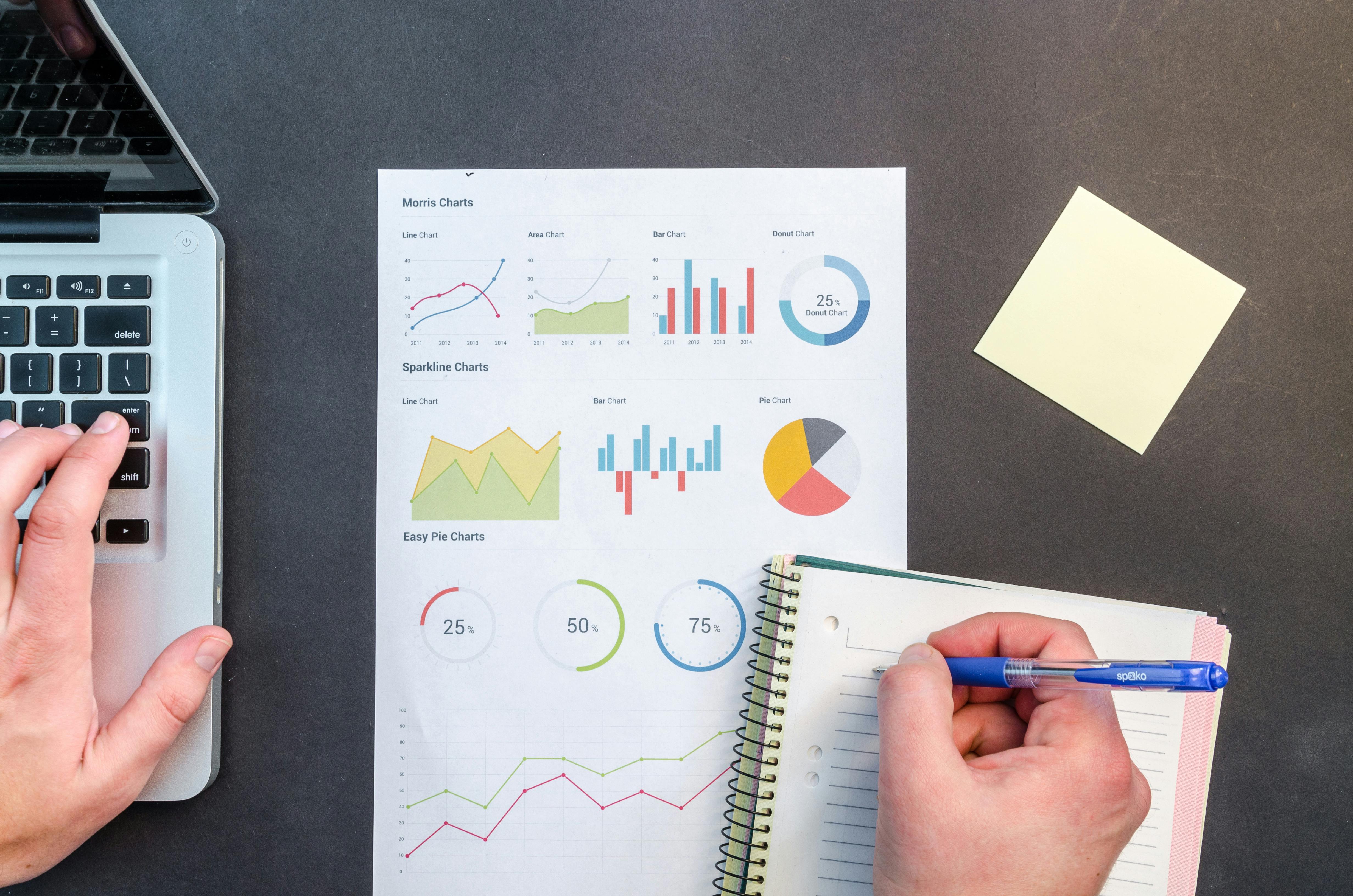 Data Engineering Project 22